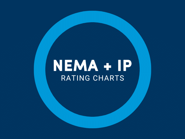 NEMA + IP Rating Chart