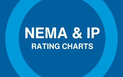 What are NEMA and IP Ratings?